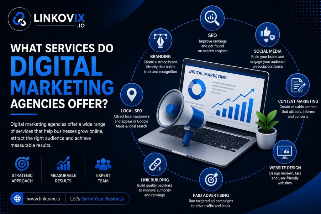 Digital Marketing Agencies