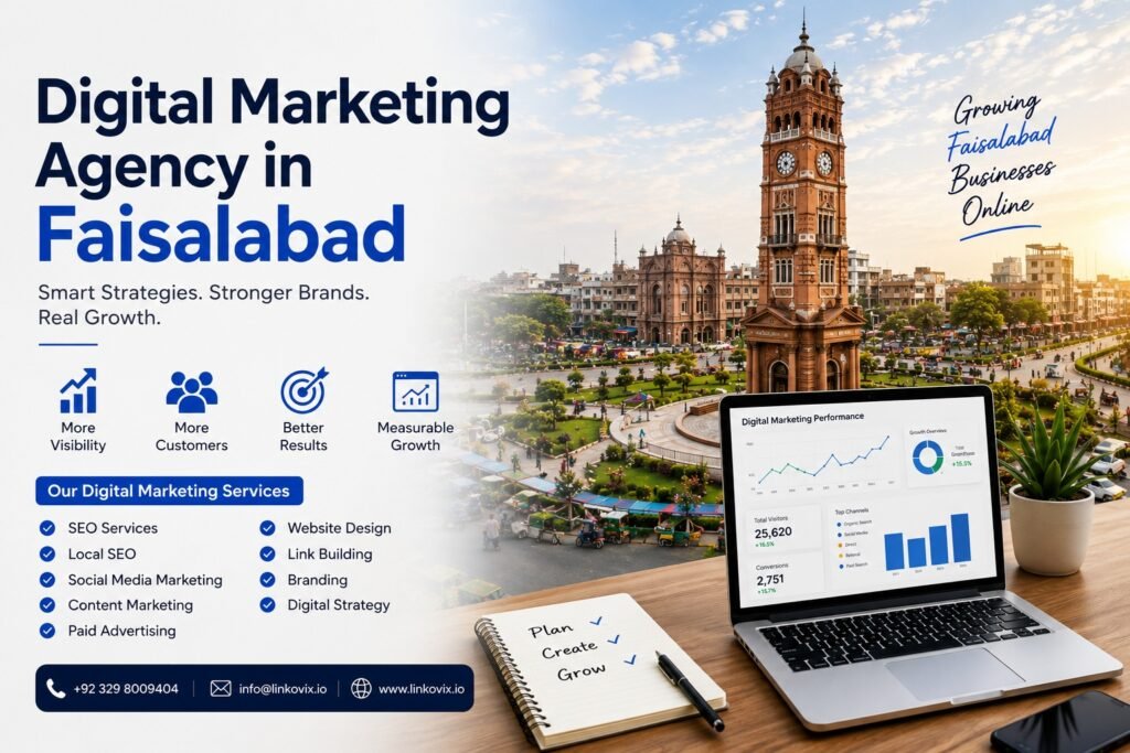 Best Digital Marketing Agency in Faisalabad